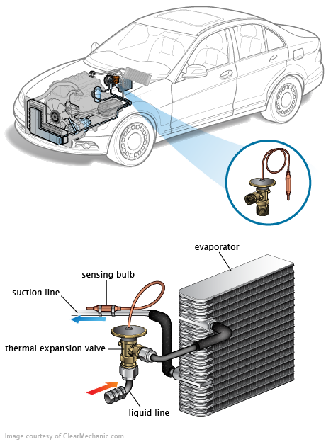 See P2784 repair manual